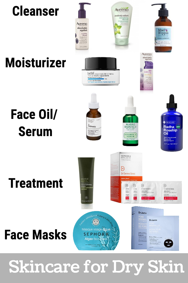 Skin Care for Dry Skin 10 Powerful Tips for Soft, Healthy-Looking Skin