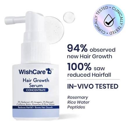 WishCare Hair Growth Serum: 10 Powerful Benefits, Uses & Honest Guide